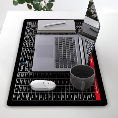 Shortcut ProPad: Master Your Desk